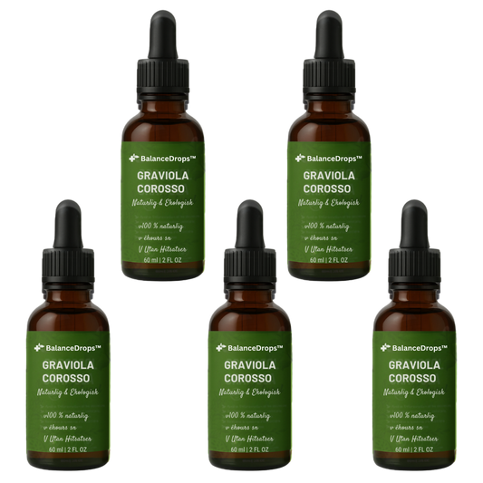 BalanceDrops™ Drops | Lower your blood pressure by up to 92% in just 7 days!